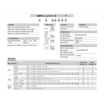 NPSB7/8X2SCAT AIRTAC ROUND LINE CYLINDER NPB SERIES 7/8" BORE 2" STROKE, SGL ACT, REAR PIVOT MNT, MAGNET